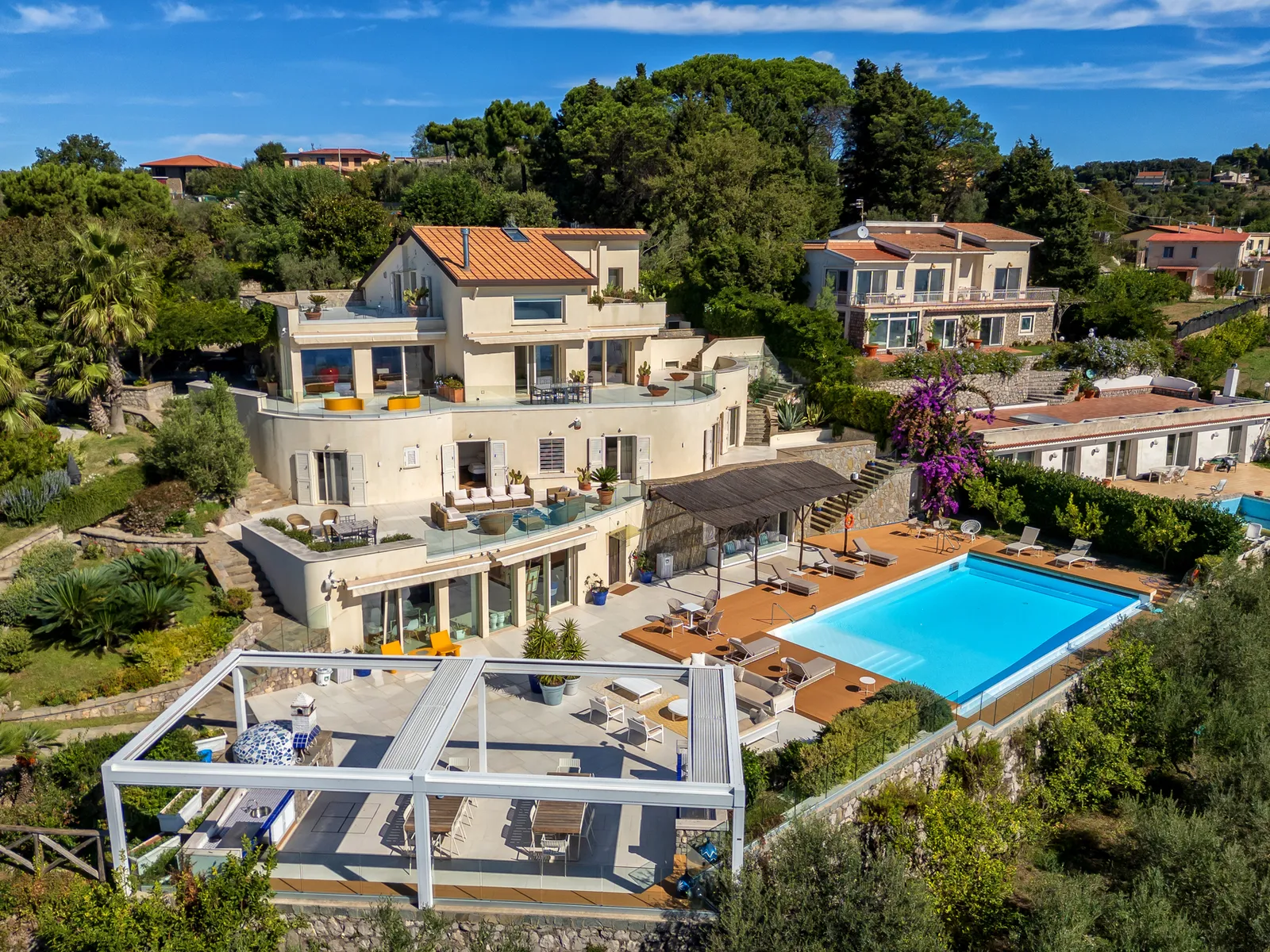 Politique de confidentialité